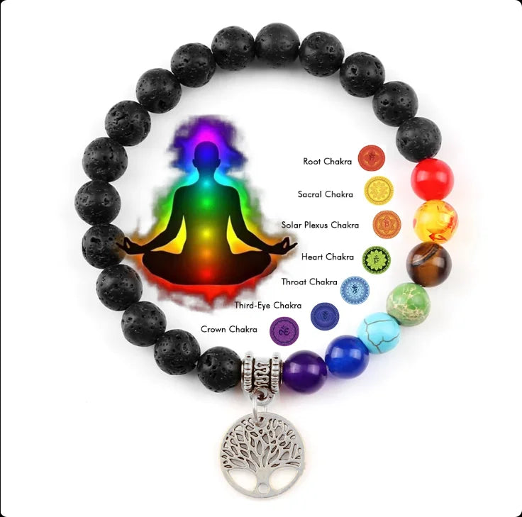 7 Chakra Crystal Healing Bracelet for Meditation & Energy