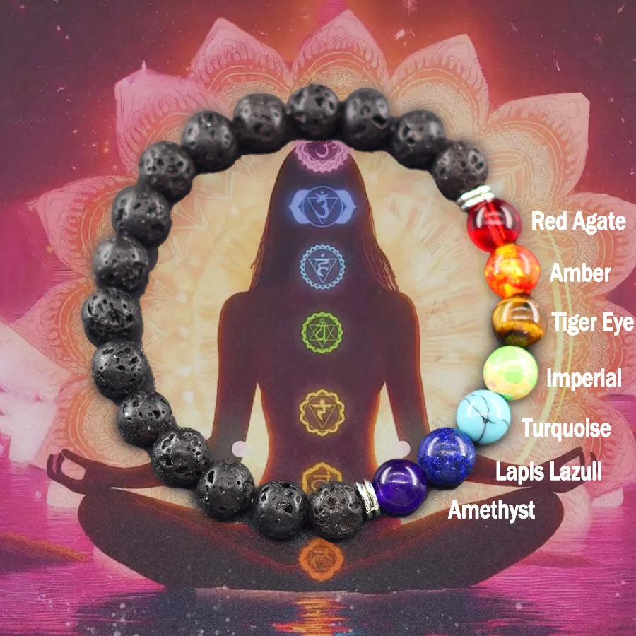 7 Chakra Crystal Healing Bracelet for Meditation & Energy