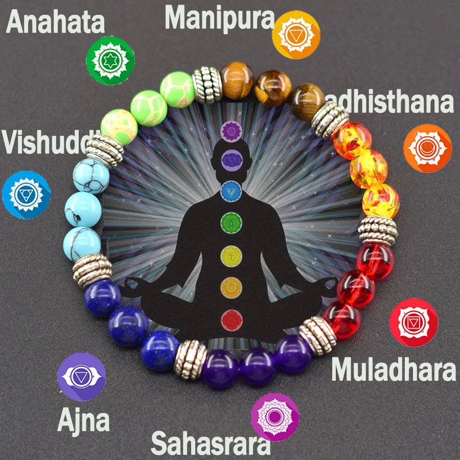 7 Chakra Crystal Healing Bracelet for Meditation & Energy