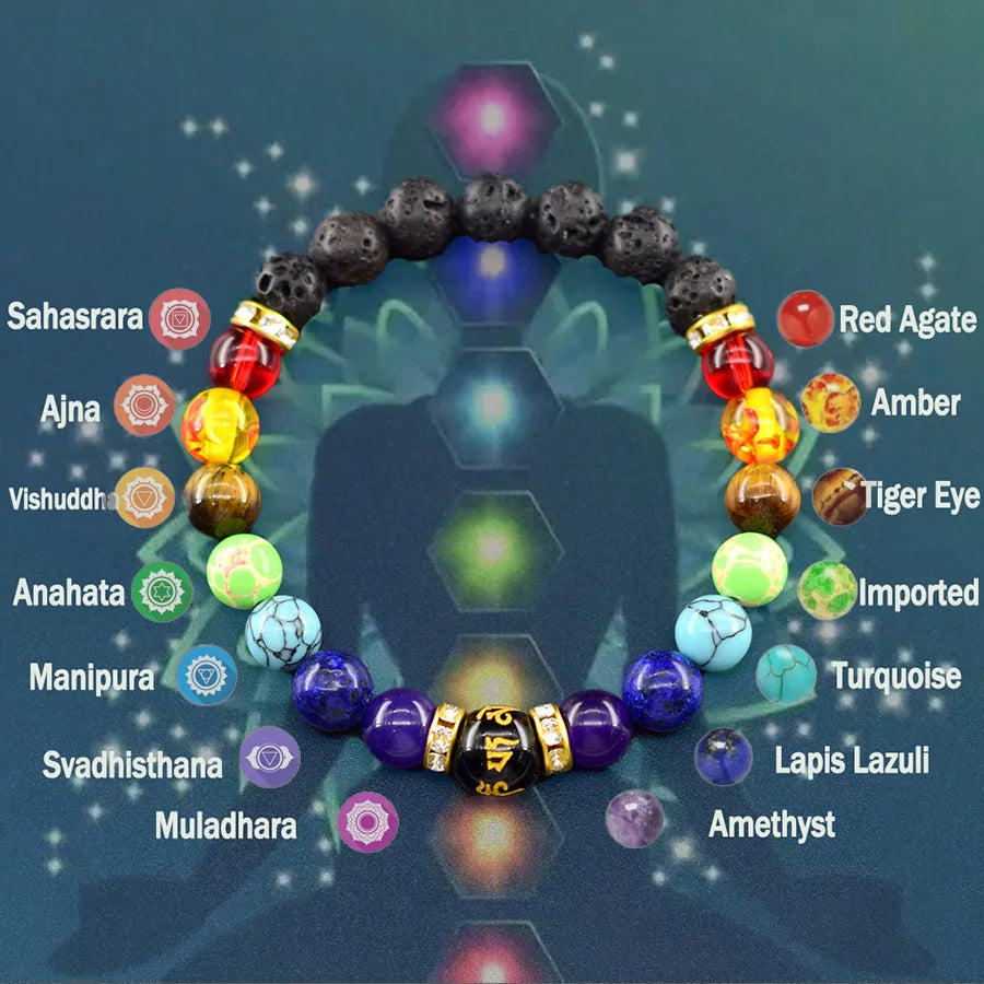 7 Chakra Crystal Healing Bracelet for Meditation & Energy