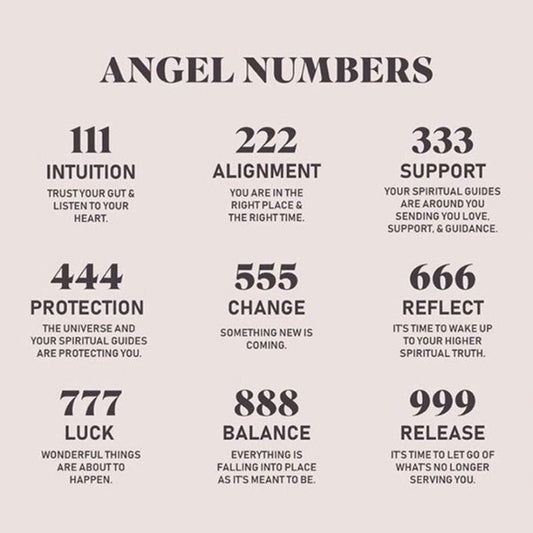 Gold Angel Number 111 222 333 444 777 888 Necklace - Mystara.shop