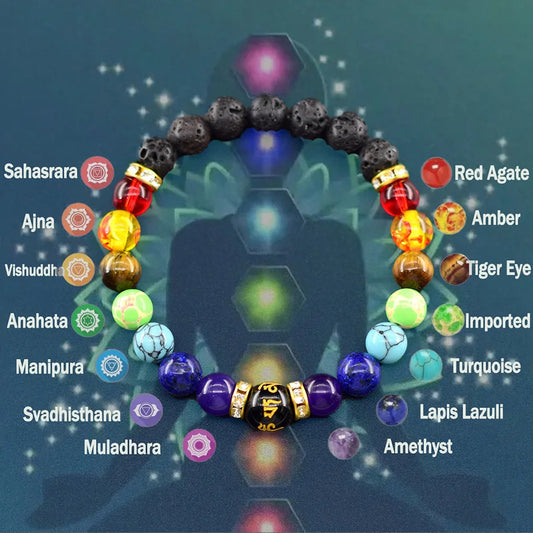 7 Chakra Crystal Healing Bracelet for Meditation & Energy