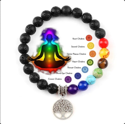 7 Chakra Crystal Healing Bracelet for Meditation & Energy